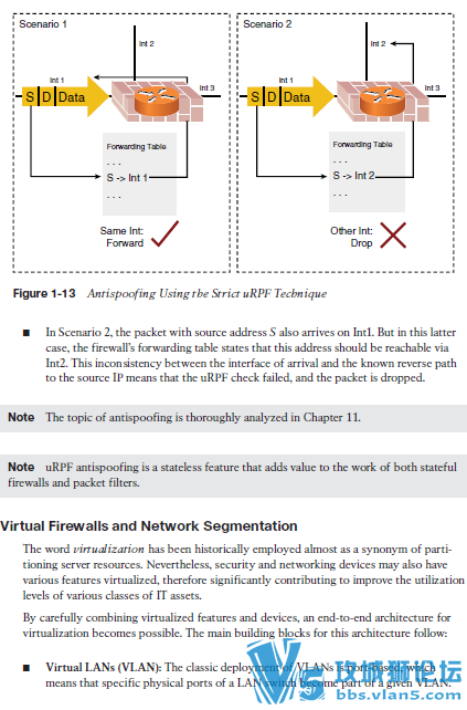 ˼Ʒǽ ͼ Cisco Firewal (CCIE#6063)дӢ pdf
