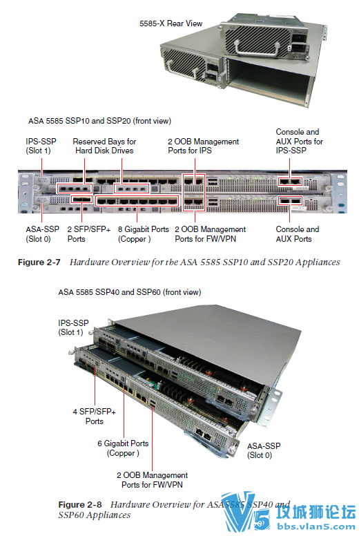˼Ʒǽ ͼ Cisco Firewal (CCIE#6063)дӢ pdf