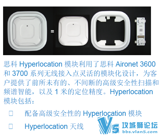 思科官方中文 思科Hyperlocation高精度定位模块_DataSheetpdf下载