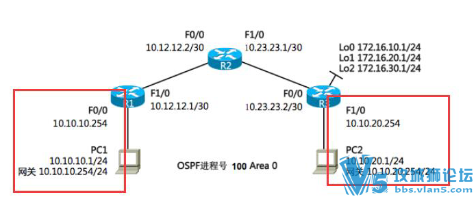 ��ʦ��������������������·�ɵ�ʱ�򣬻�����ǻ�۵�һ��Ҫ��ô�����