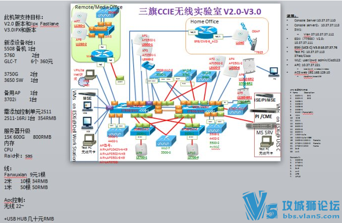 37lab CCIE wireless V3.0机架，这是CCIE修炼必备武器
