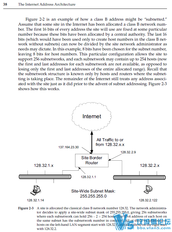 TCP/IP ڶ Ӣİ ⽲ĺܺõ ҪһЩӢĻܿ