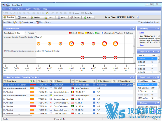 checkpoint全能报告分析系统手册3D Security Analysis Report