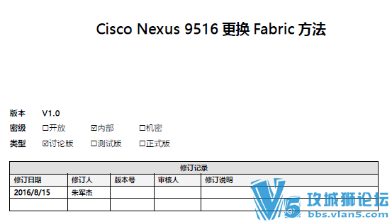 ˼��Cisco Nexus 9516����Fabric���� ���ű�׼�ĵ�