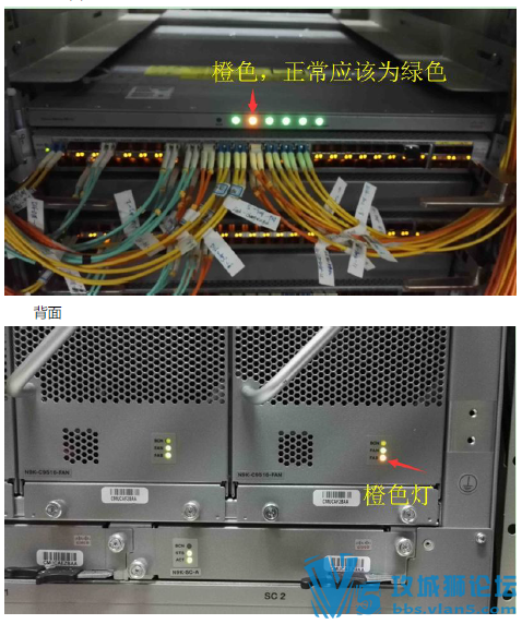 ˼��Cisco Nexus 9516����Fabric���� ���ű�׼�ĵ�