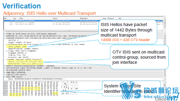 �߼���������OTV���� �豸�����Ŵ��ֲ� Ӣ��Overlay Transport Virtualization