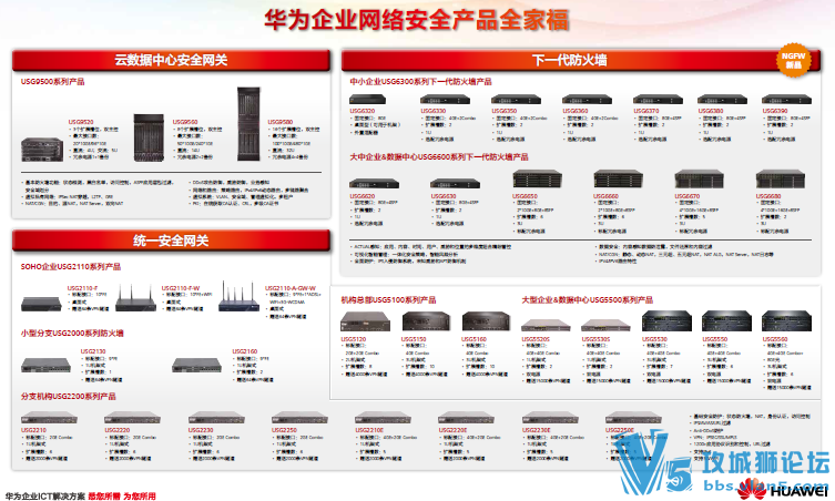 �ٷ���Ʒ2ҳpdf �ܽỪΪ��ҵ���簲ȫ��Ʒȫ�Ҹ� ����Լ���ٸ���Ʒϵ�� �����ͼ