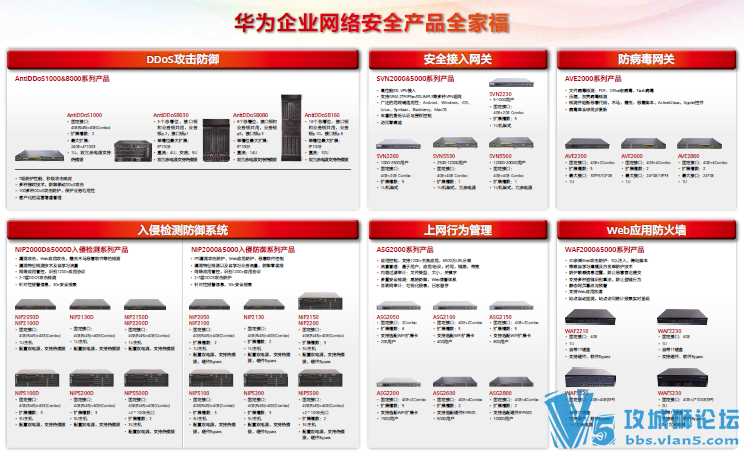 �ٷ���Ʒ2ҳpdf �ܽỪΪ��ҵ���簲ȫ��Ʒȫ�Ҹ� ����Լ���ٸ���Ʒϵ�� �����ͼ