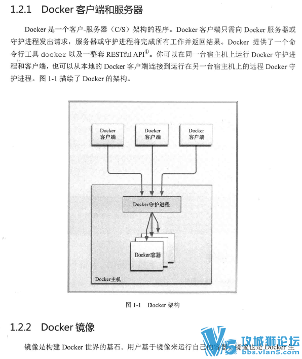 �°� ����~��һ��Docker����������� ���ʳ����� ������PDF ����Ա���űر�����������
