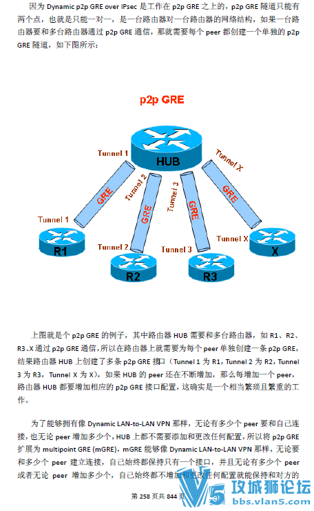 思科安全技术VPN完整版 844页  原理+配置+实验手册