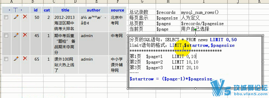50G2016PHPҵȫջʦϵƵ̳ ȫ°洫ǲPHPƵ