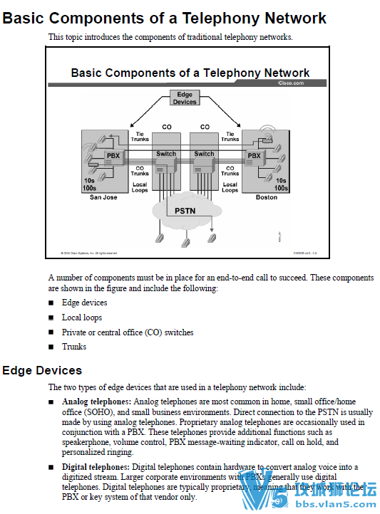 Cisco Voice Over IP CVOICE �ϰ�˼��IP�绰ѧϰ�ֲ� Ӣ�İ�