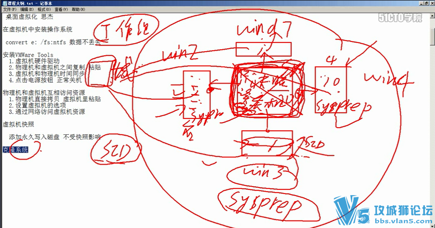 [�����]51cto��������ʦ ʹ��VMware Workstation10�ѧϰ����--�ռ�����Ƶ�̳�
