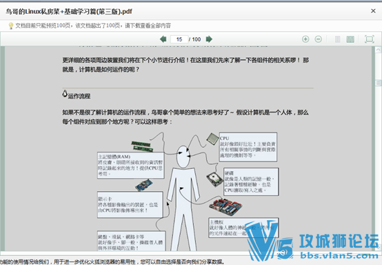 ����Linux˽����+�ӻ���ѧϰƪ�������棩pdf