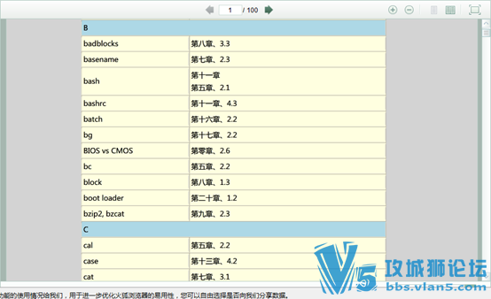 ����Linux˽����+�ӻ���ѧϰƪ�������棩pdf