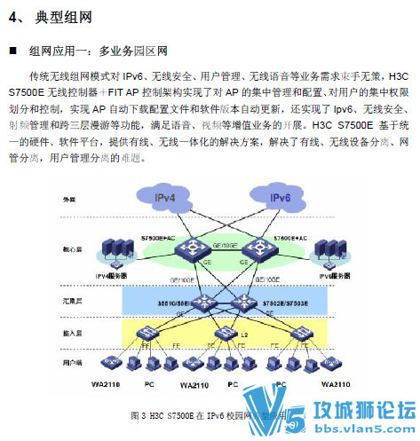 H3Cٷĵ S7500E ϵвƷҳ