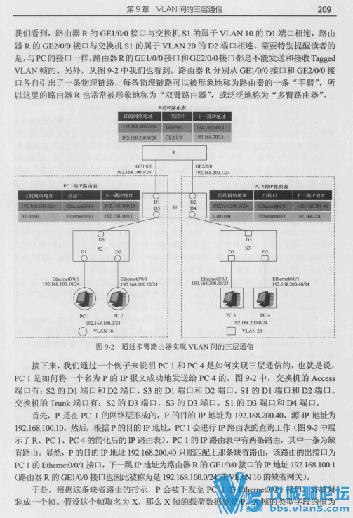 ��Ϊ�����HCNA���缼��ѧϰָ��pdf����������