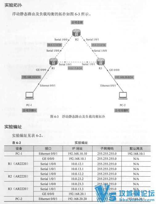 ��Ϊ�����HCNA���缼��ʵ��ָ��pdf����������