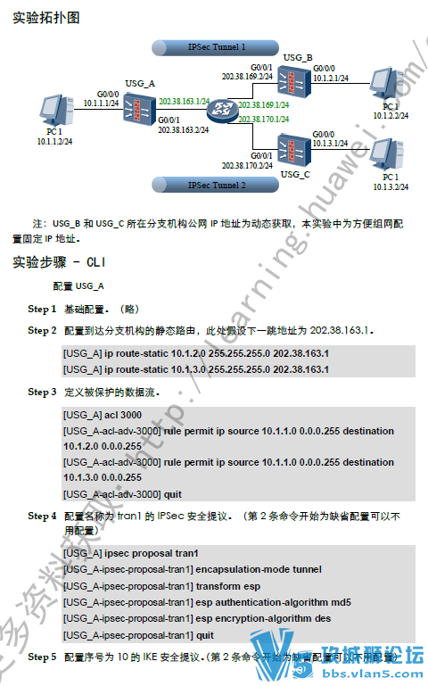 ��ȫ1200ҳ HCNA��ȫ security��PDF+ʵ���ֲᣩ���豸����֪ʶ ������vpn��ȫ����