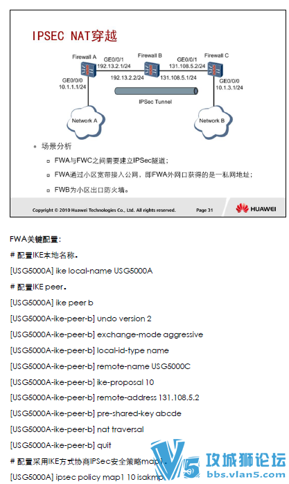 ��Ϊ����ǽIPsec VPN ����ԭ��+��������+�߼�Ӧ��(����)