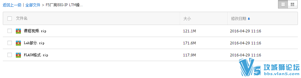F5BIG-IP LTMƵ