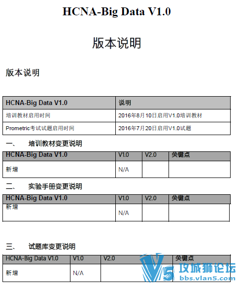 2016���°� ��ΪHCNA-Big_Data_V1.0 ������ ���� fusion insightƽ̨��ѵ���� ����...