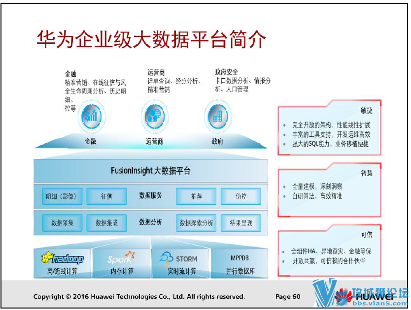 2016���°� ��ΪHCNA-Big_Data_V1.0 ������ ���� fusion insightƽ̨��ѵ���� ����...