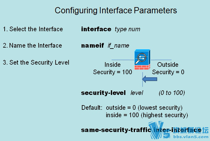 CCIE#4594 񽲽 ˼ƹٷASAǽȫʵӢƵ11cisco pressƷ