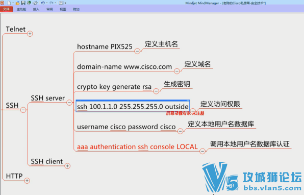 YESLAB  CCIE Securityȫʵ PIX-ASAʵָƵ