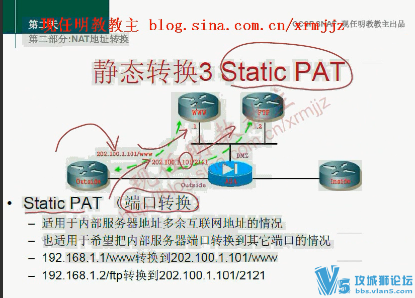 yeslab �ؿ� CCIE Security ��ȫ���� SNAF��ASA����ǽ�γ̣�YESLAB