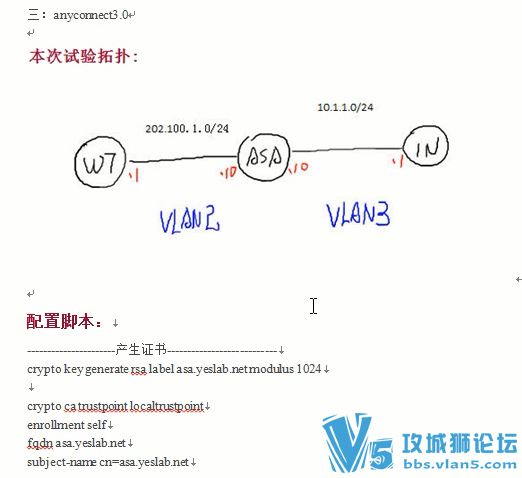 Ǭ  ׸ [ȫ] CCIE Security V4 ASA&VPN ȫʵƵ̳̾