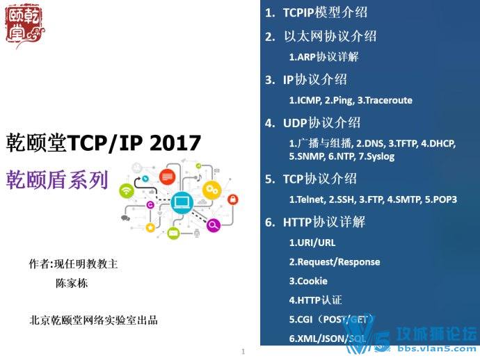 �x�����������̽���������������䣬�������Ԥ�棬��TCPIP2017��Pythonʵ�֡�