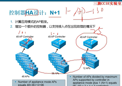 37lab���߿γ����ŵ���ͨ 33�� ��ϸ�������֪ʶ ���� ����������� �ǳ�ʵ��