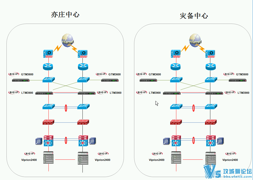 ѵõF5Ƶ LCѵƵ ʵս ˫·ؾ ķ 