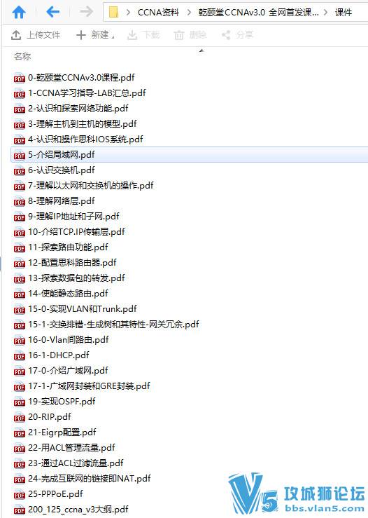 ǬCCNAv3.0200-125ȫ׷γ-μ-Ƶģ-ʦṩ