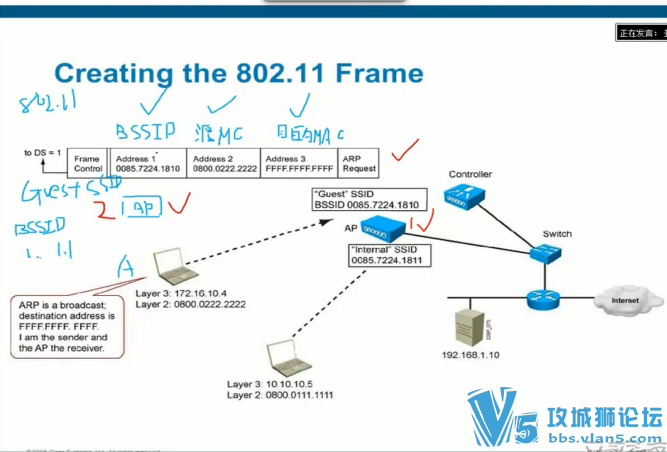 ʵ CCIEȫ汾4.0е˼wirelessƵγ8