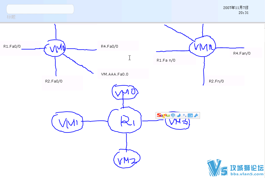 �ؿ������vmware�����ѧϰ��Ƶ 10�� ·�����Ž� ���ӻ��ؿ� ��idleֵ