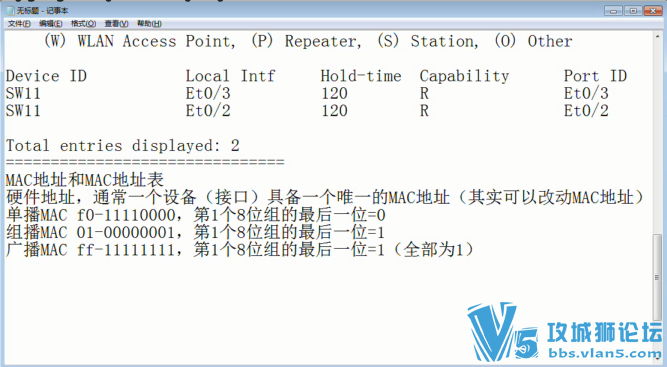 2016 ǬCCNA v3.0200-125ȫ׷γ μƵģ ʦṩ