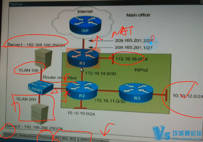 2016 ǬCCNA v3.0200-125ȫ׷γ μƵģ ʦṩ