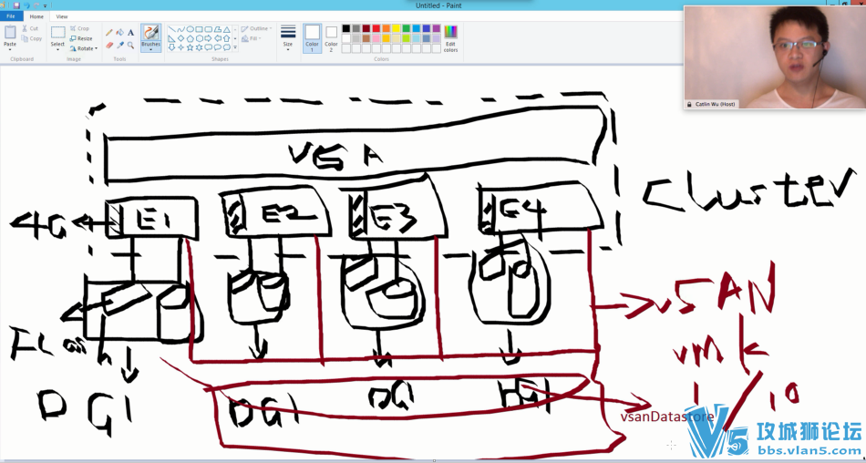  VIPγ 洢۷Ƶ̳ VMware Virtual SAN ŵͨ ֵ1080
