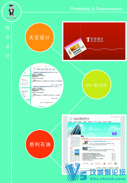 html��ҳ������Ƶ�̳����� Dreamweaver  ��Photoshopһ�������ҳ