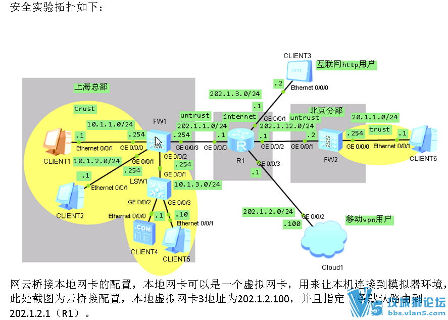 2015年杜老师华为安全HCIE！