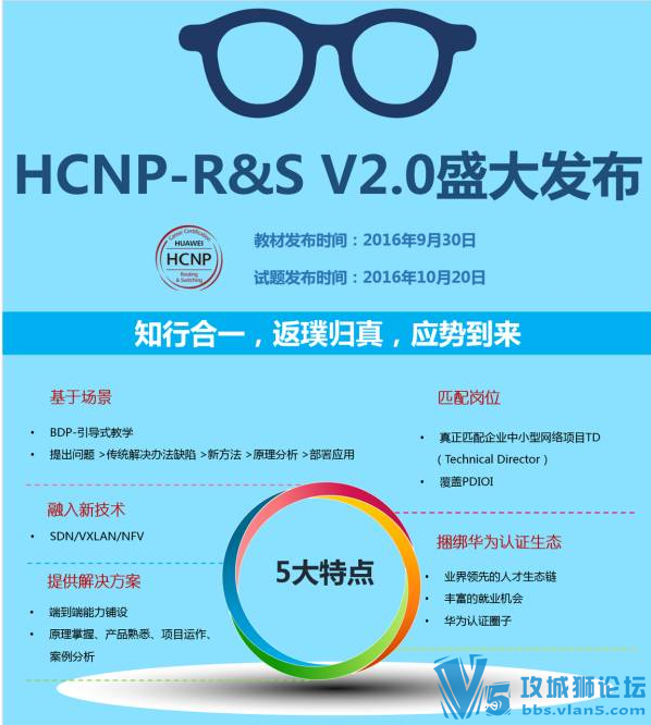 HCNP-R&S v2.0ʢ󷢲 1020ձ Ҫľ