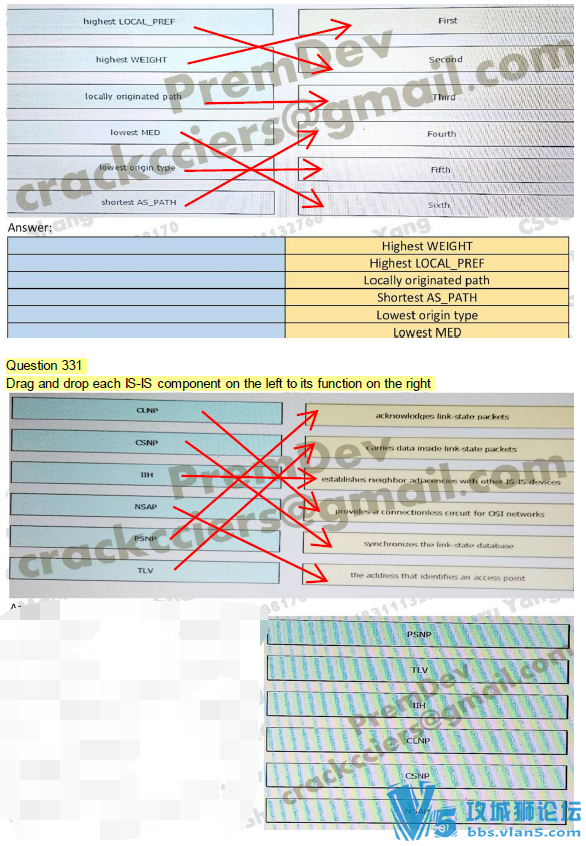 CCIE·�ɽ���������⣬224q�������ȶ�һ��Ҫ���ĸϽ�