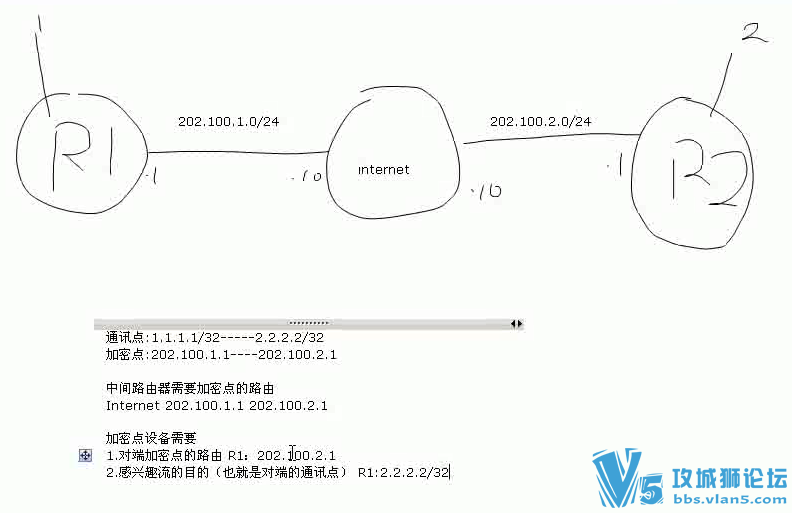 �ؿ³���������Ʒ�ղذ� ˼�ư�ȫ VPN�����ŵ���ͨ ��֤��û�п��� ����17��