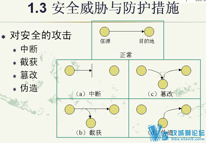 Ϻͨѧ ϵ޿ 簲ȫ 20+ Ůʦ Զ̽ѧƵ...