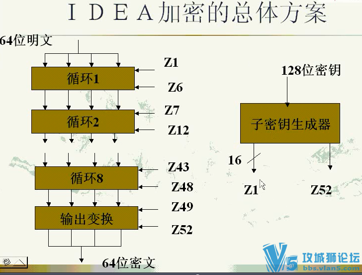 Ϻͨѧ ϵ޿ 簲ȫ 20+ Ůʦ Զ̽ѧƵ...