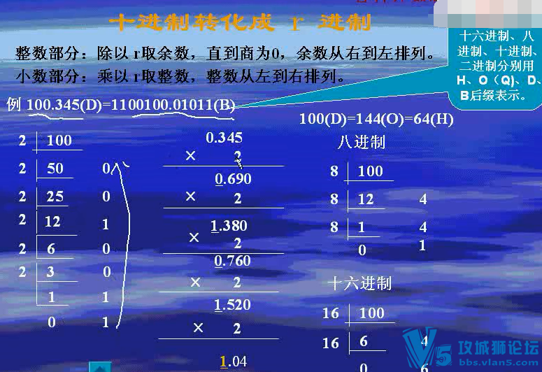 Ϻͨѧ ϵ޿ Ӧû 44 ʵ+PPT+ Ƶط