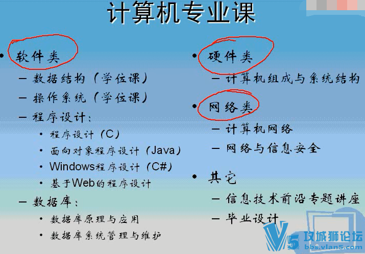 Ϻͨѧ ϵ޿ ϵͳṹ 41 ʵ+PPT+ Ƶط