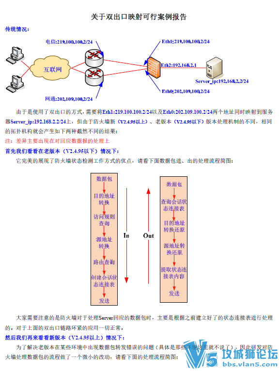 ����ǽ��Ƶ��ȫ - cisco,��Ϊ,΢��,Juniper ����ǽ,���,checkpoint����ǽ��Ӧ�о���